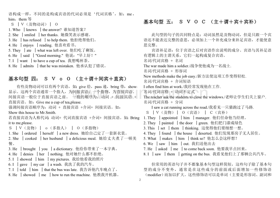 高中英语语法----句子成分分析.doc_第2页