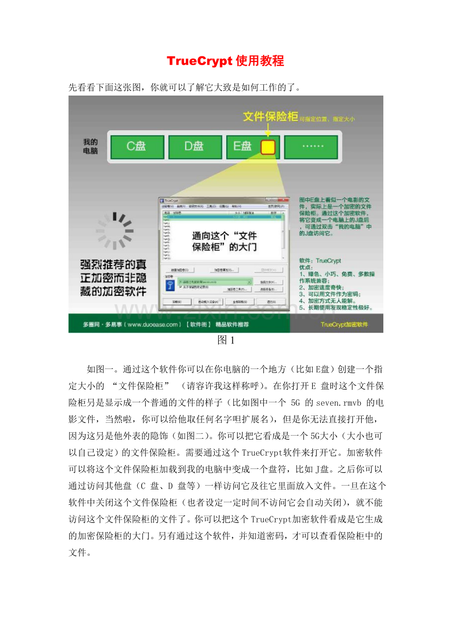 TrueCrypt使用教程(完全详细版)解读.doc_第1页