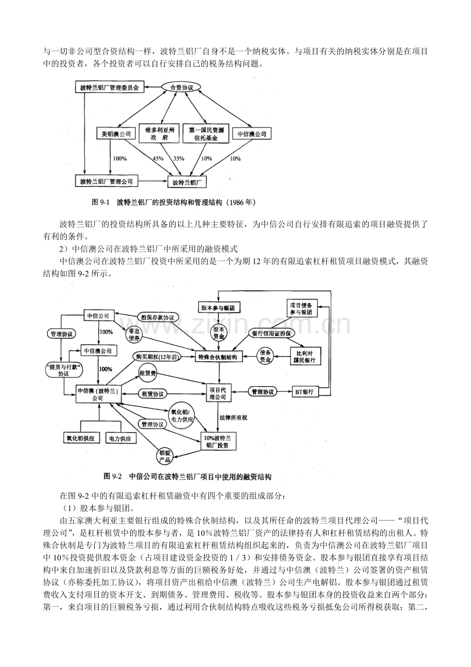 项目融资案例.doc_第2页