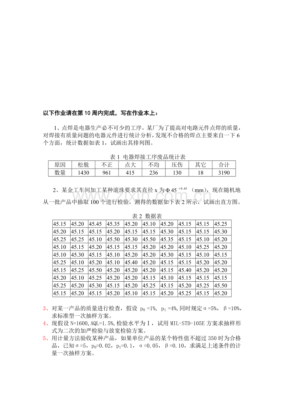 11级质量管理作业.doc_第1页