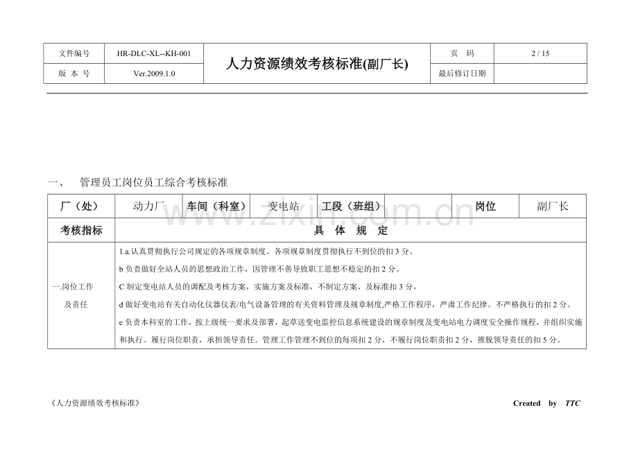 TTC人力资源绩效考核标准(副厂长).doc_第2页