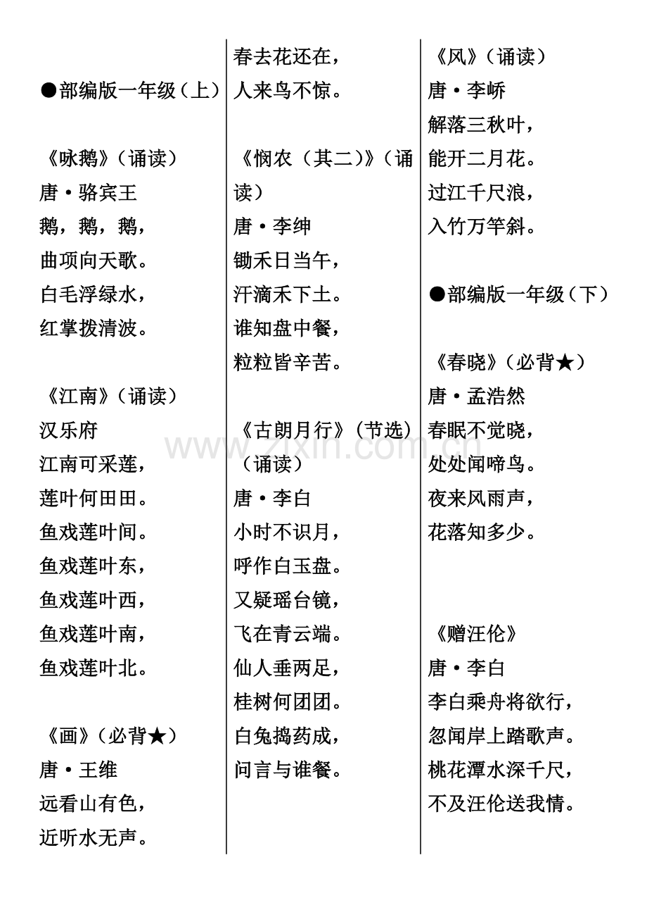 “部编版”1——6年级必背81篇古诗文A4打印版.doc_第1页