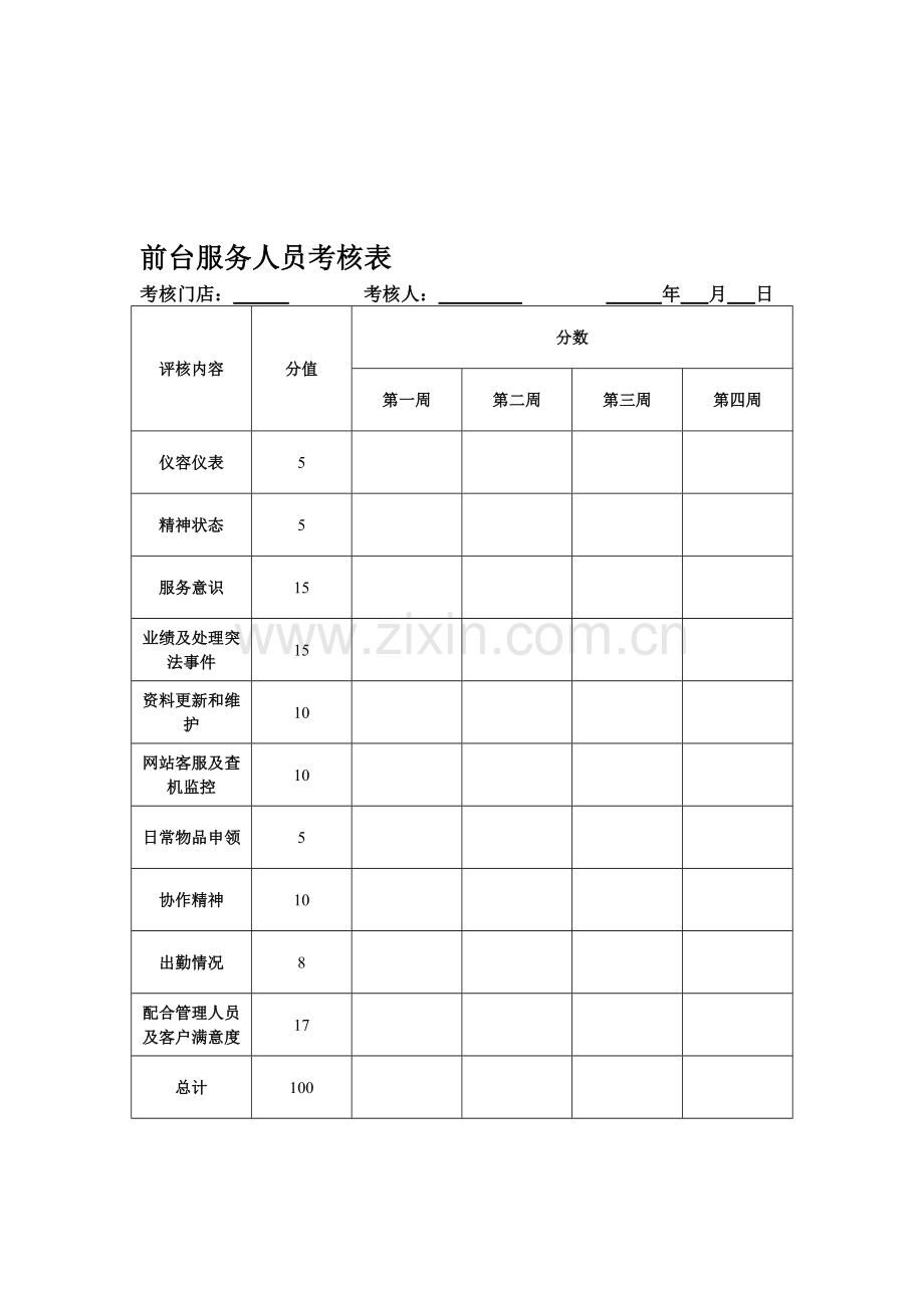 员工考核表..doc_第1页