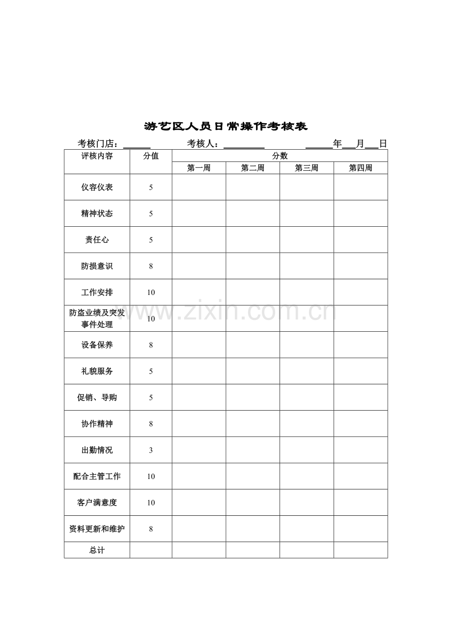 员工考核表..doc_第2页