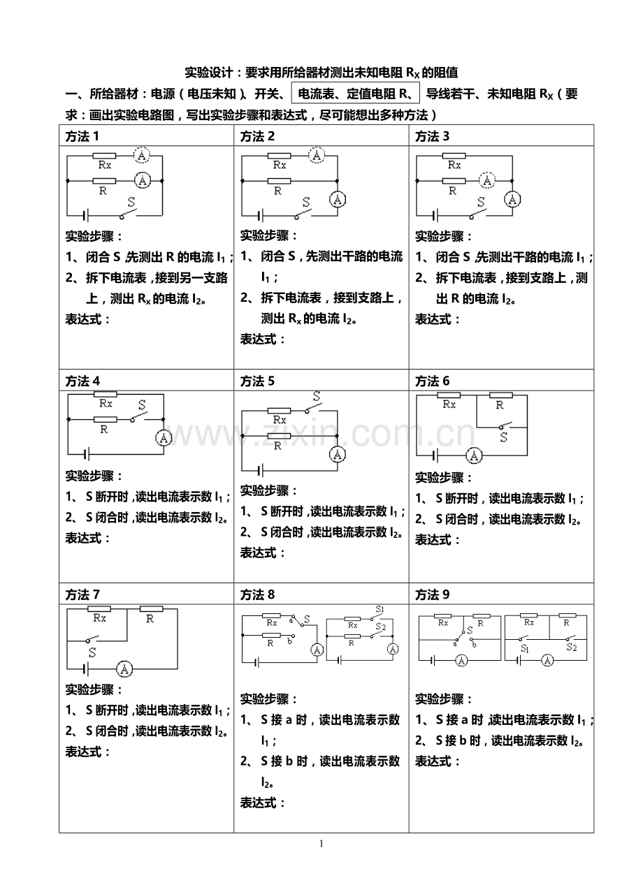 特殊方法测电阻总结.doc_第1页