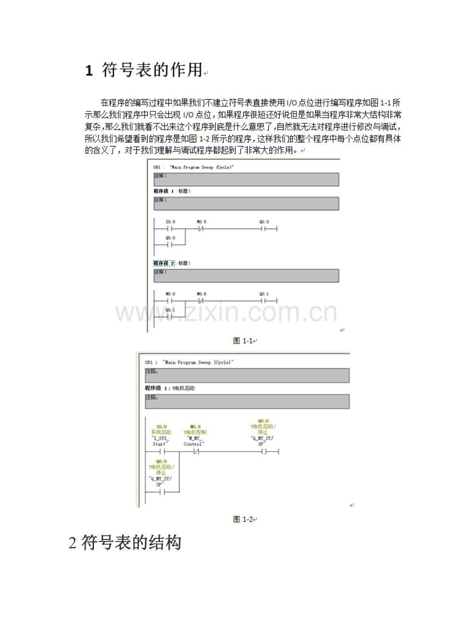 认识step7符号表.doc_第1页