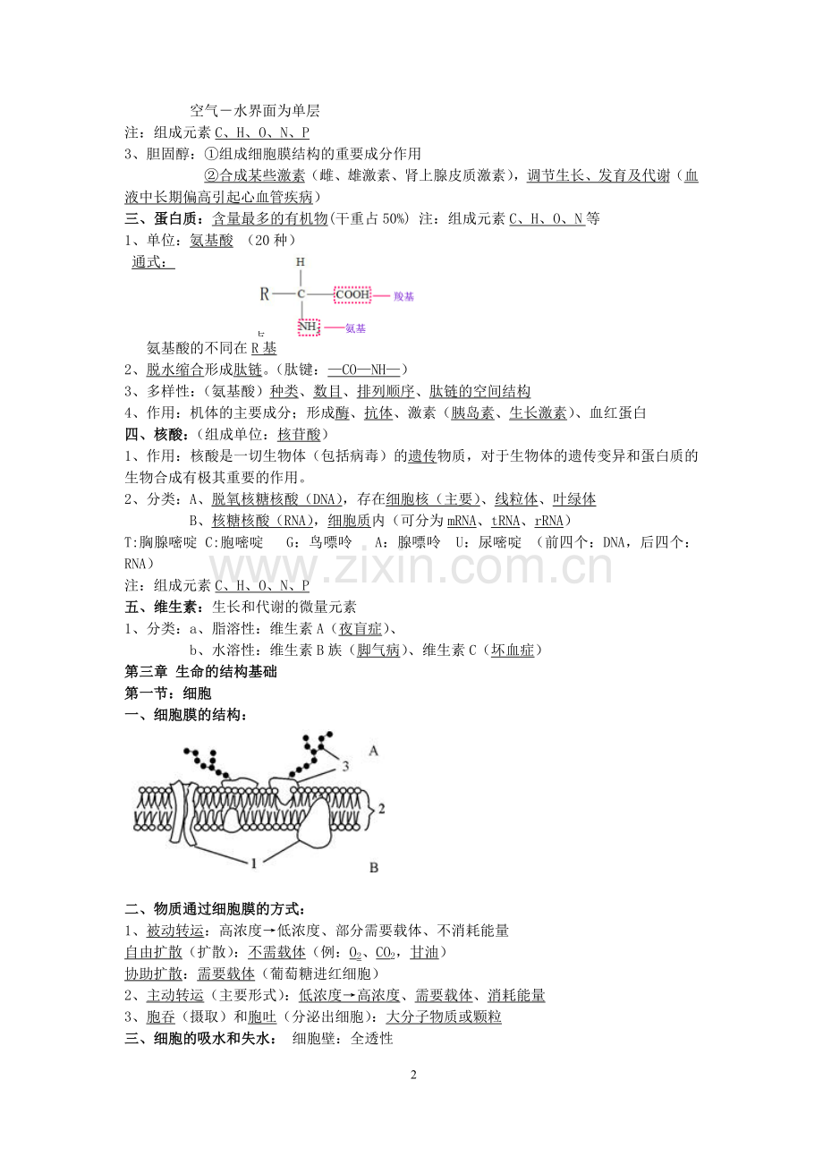 上海高中生物会考资料沪科版.doc_第2页