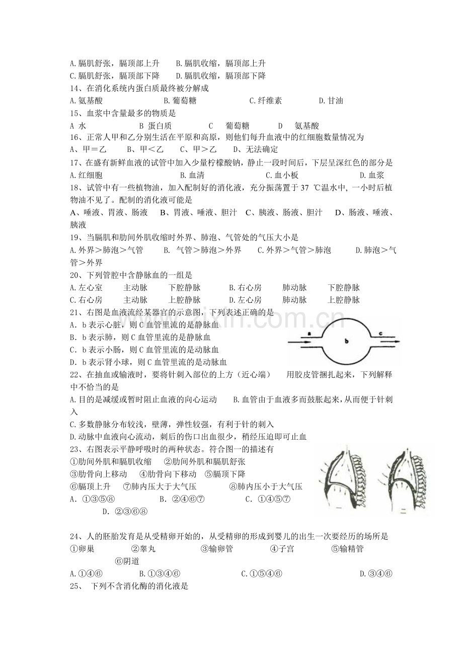 苏教版七年级生物下期中考试试卷.doc_第2页