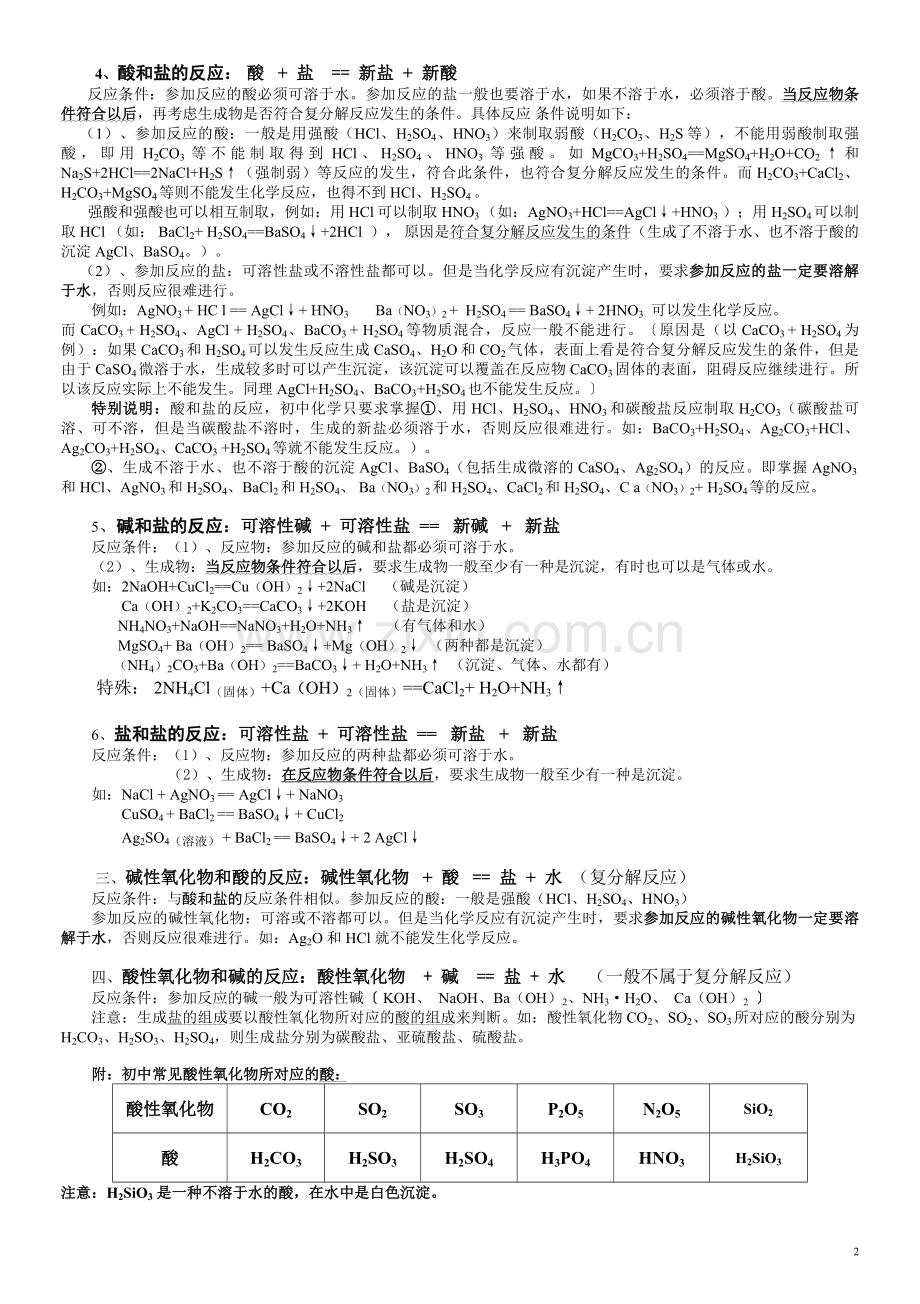 初中酸碱盐反应规律小结.doc_第2页