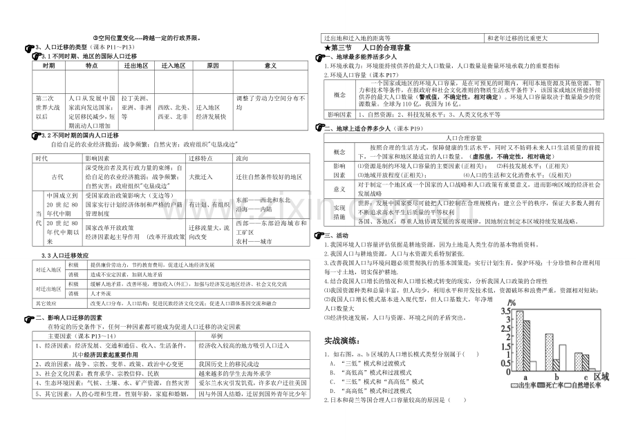 高中地理必修二第一章第二章知识点总结.doc_第2页