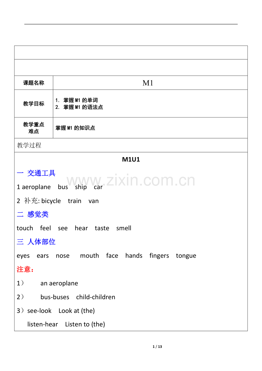 上海牛津英语三年级下M1知识点及练习.doc_第1页