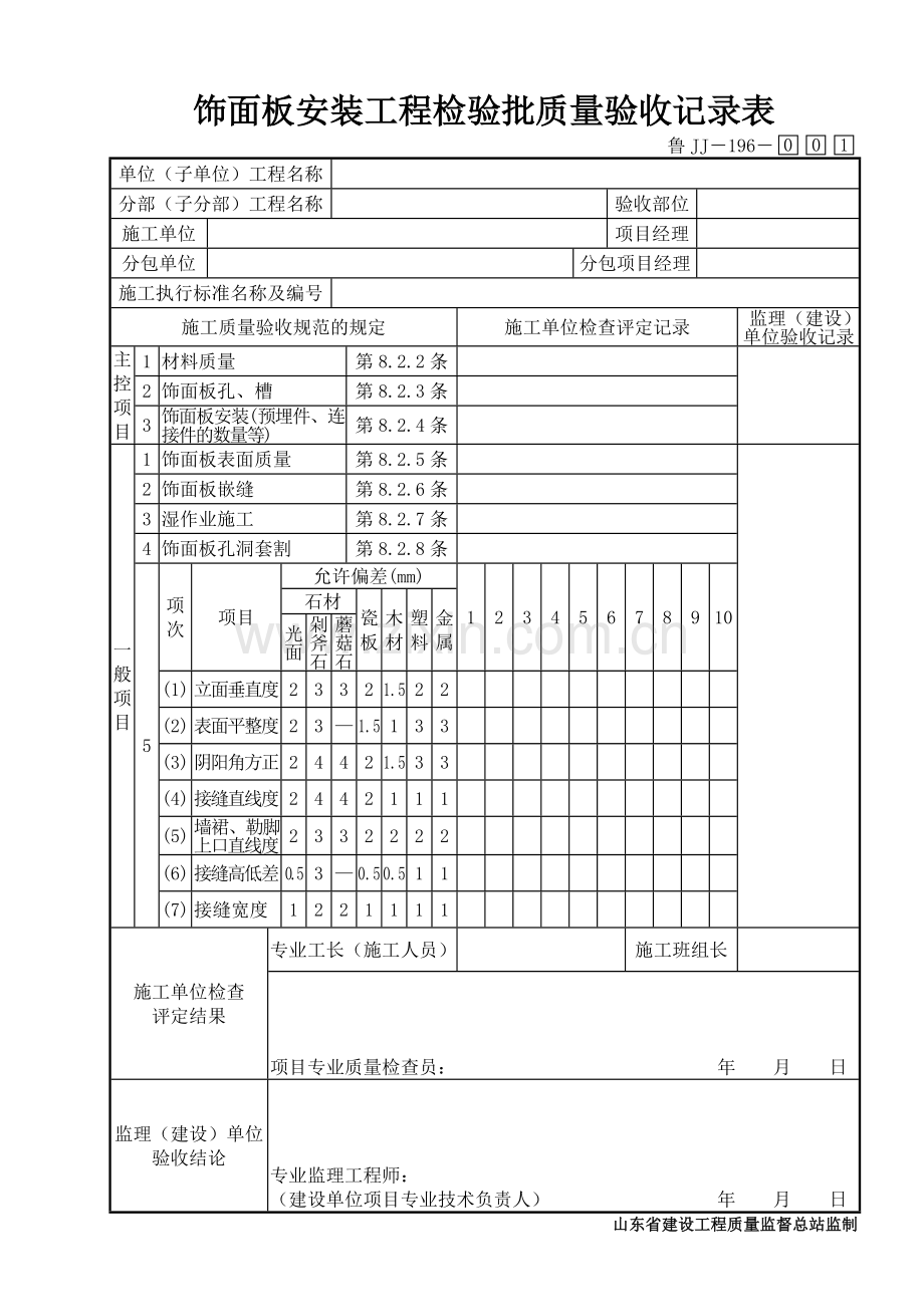 鲁JJ－196饰面板安装工程检验批质量验收记录表.DOC_第1页