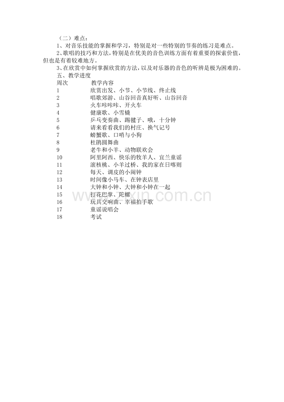 新人教版二年级下册音乐教学计划.doc_第2页