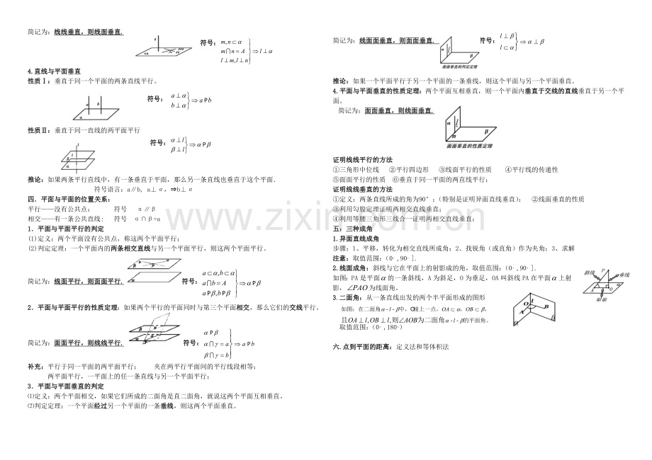 立体几何知识点总结(全).doc_第2页