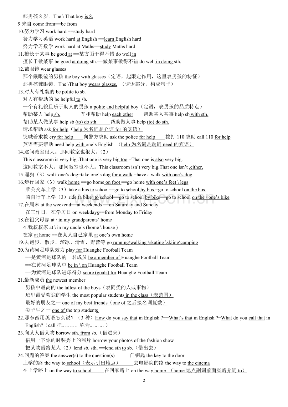 牛津英语7A知识点归纳.doc_第2页