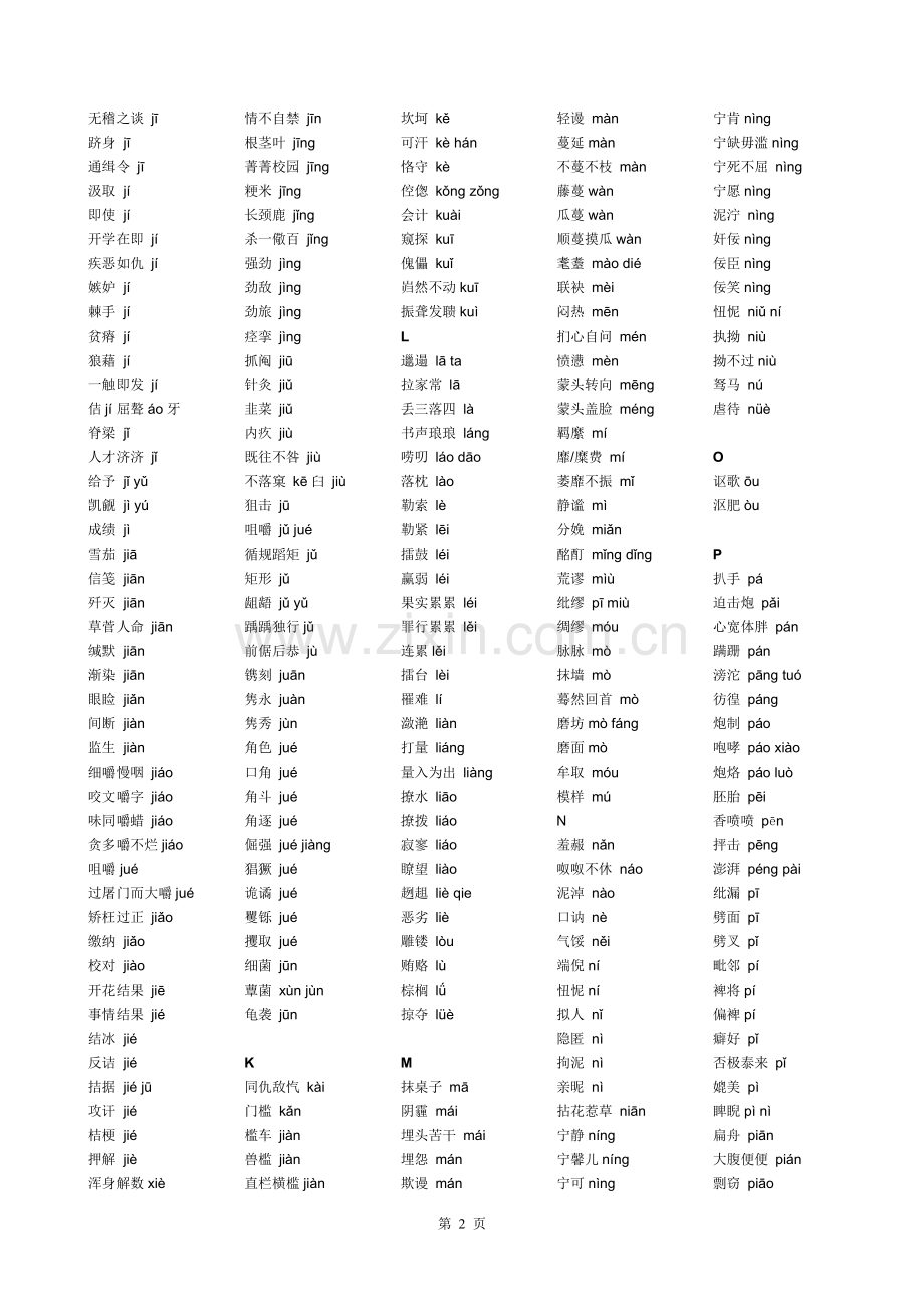 【高考易错字音字形归纳】打印.doc_第2页