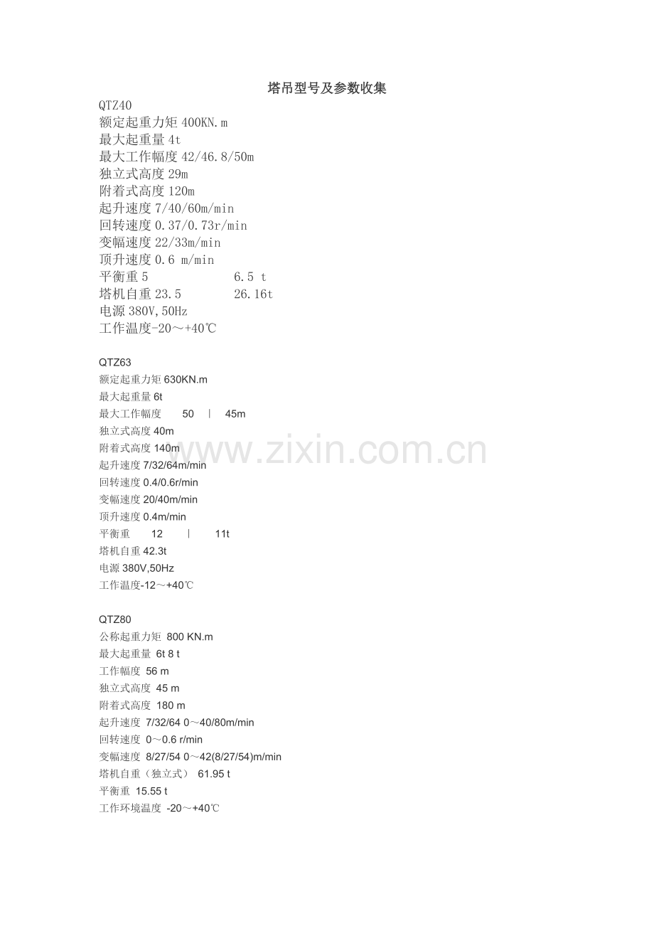各种型号的塔吊参数.doc_第1页