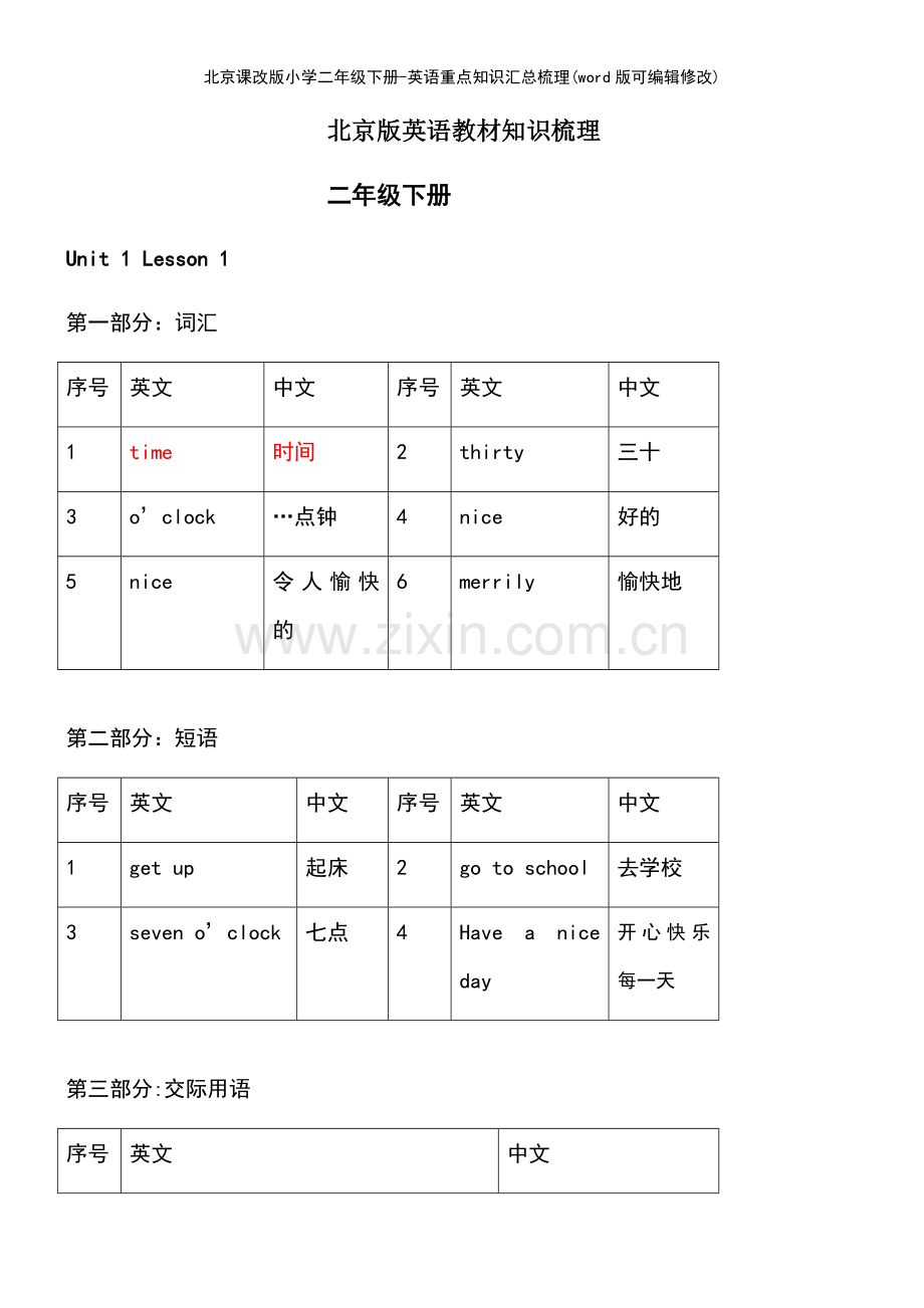 北京课改版小学二年级下册英语重点知识汇总梳理.pdf_第2页