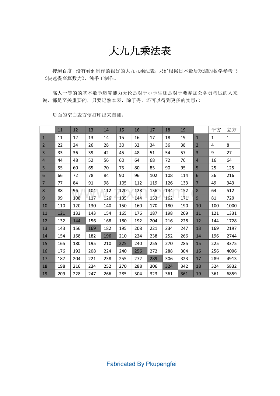 精装版--大九九乘法口诀表(可打印).doc_第1页