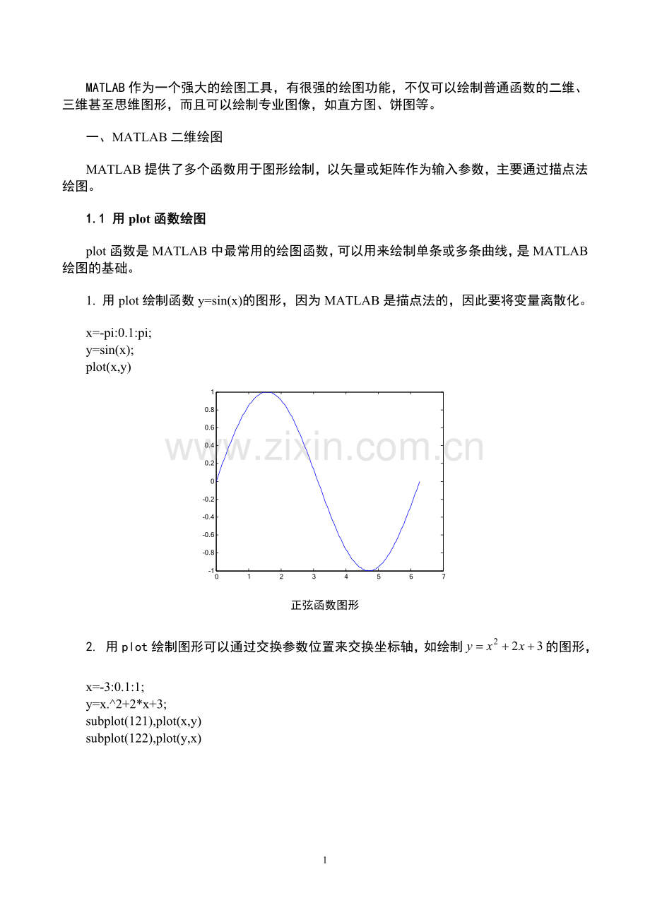 MATLAB图形绘制.doc_第1页