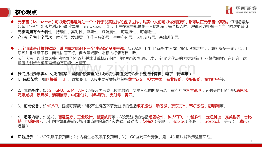 元宇宙：下一个“生态级”科技主线.pdf_第2页