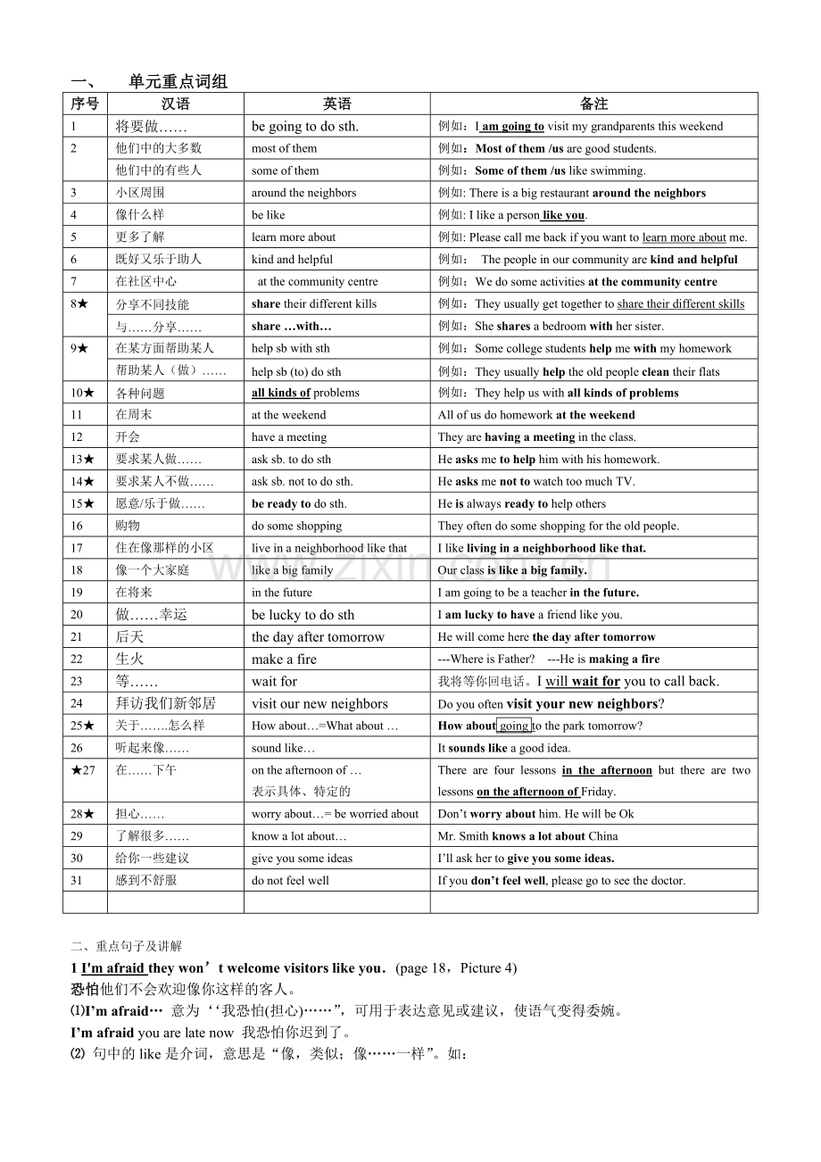 牛津英语7B+Unit2词组和重点句子.doc_第1页