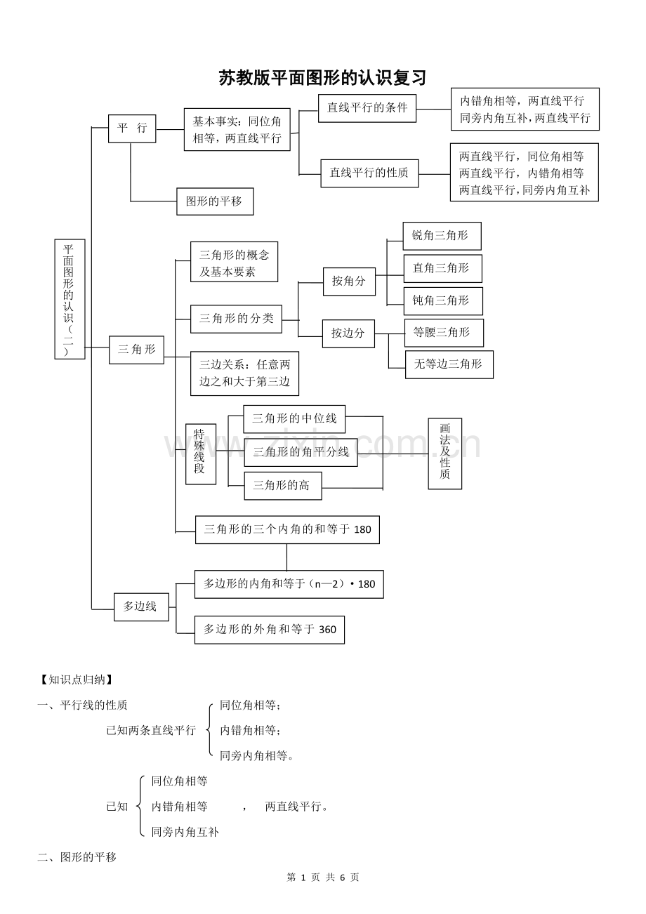 苏教版七年级下册平面图形的认识.doc_第1页