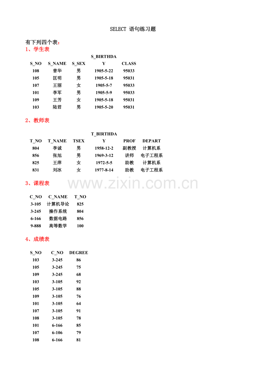 SELECT语句练习题答案.doc_第1页