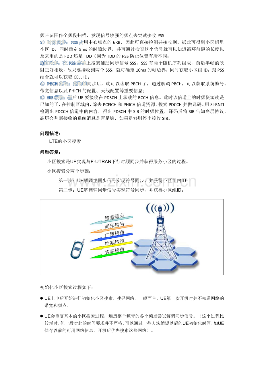 重庆LTE考试及面试题整理.doc_第2页