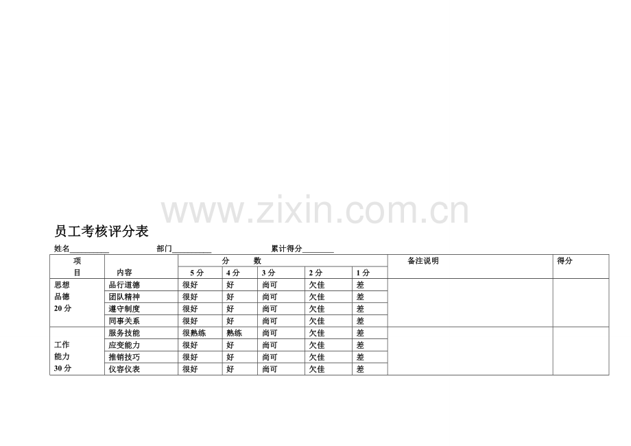 员工考核评分表方案..doc_第1页