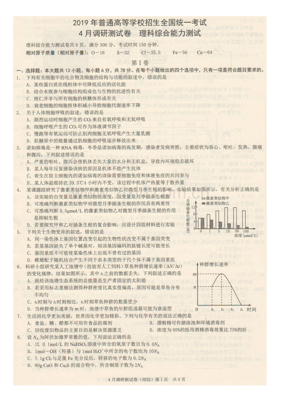 重庆市2019年高三二诊(4月)调研测试卷理科综合能力测试试题及参考答案.doc_第1页