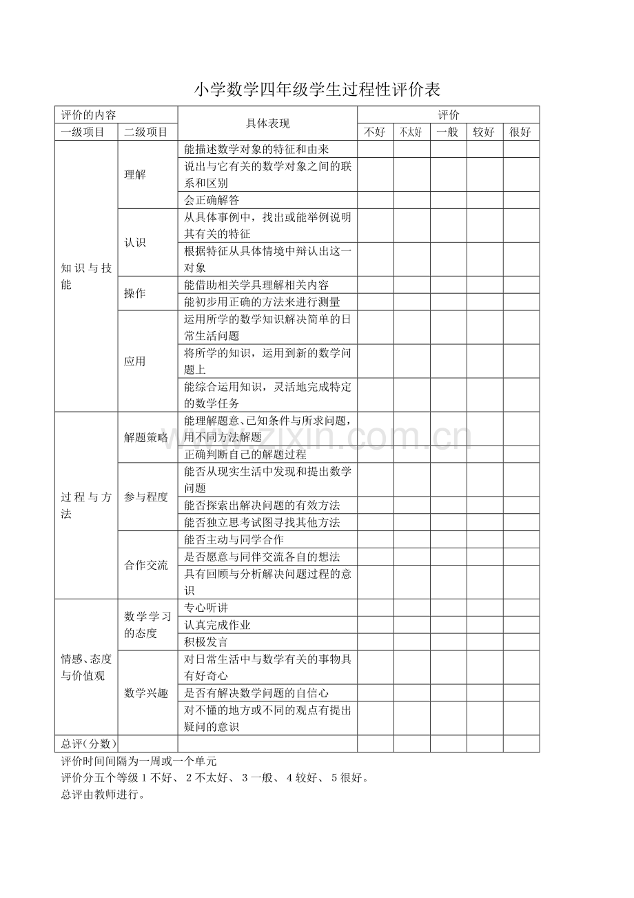 小学数学学生过程性评价表.doc_第1页
