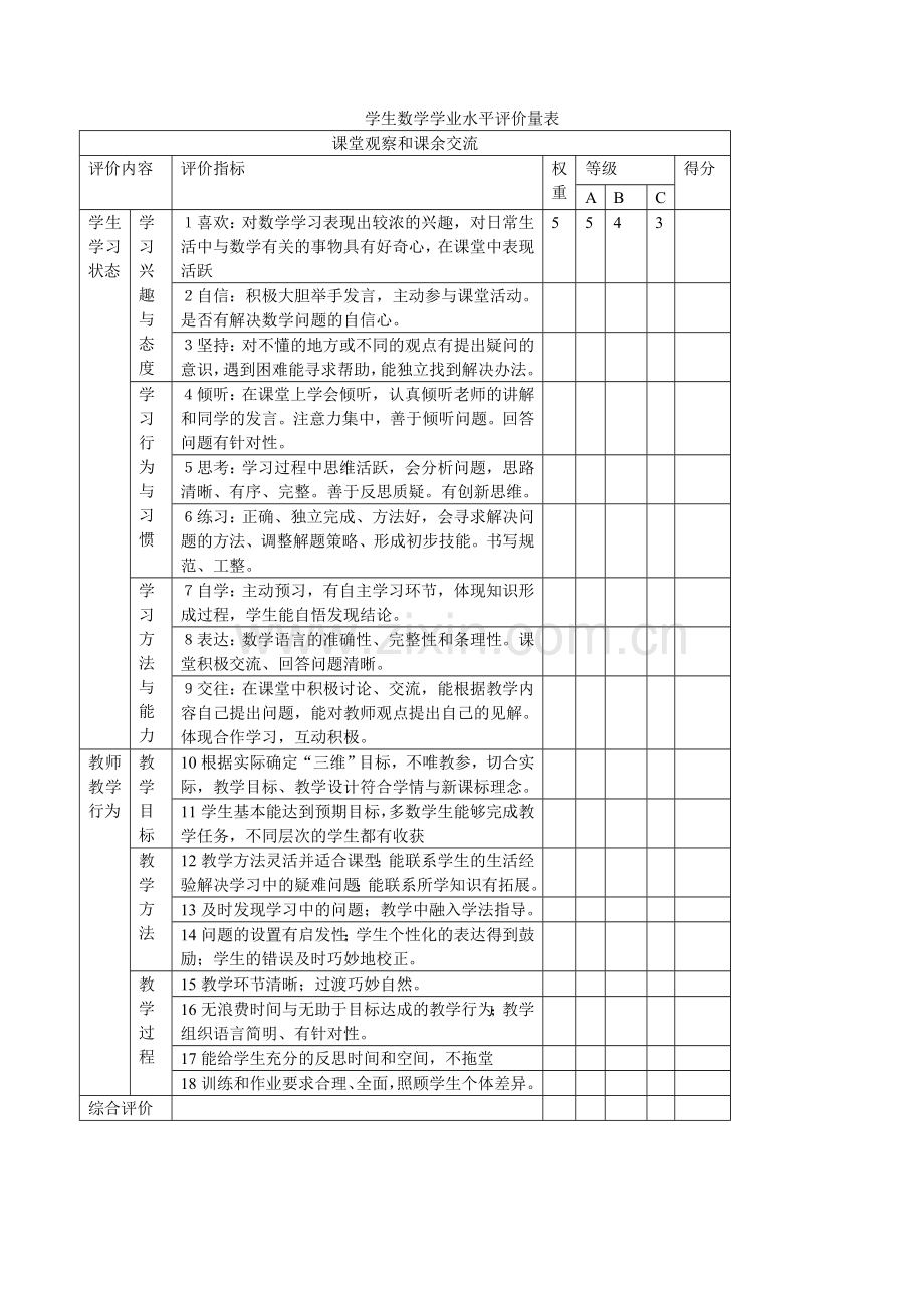 小学数学学生过程性评价表.doc_第2页