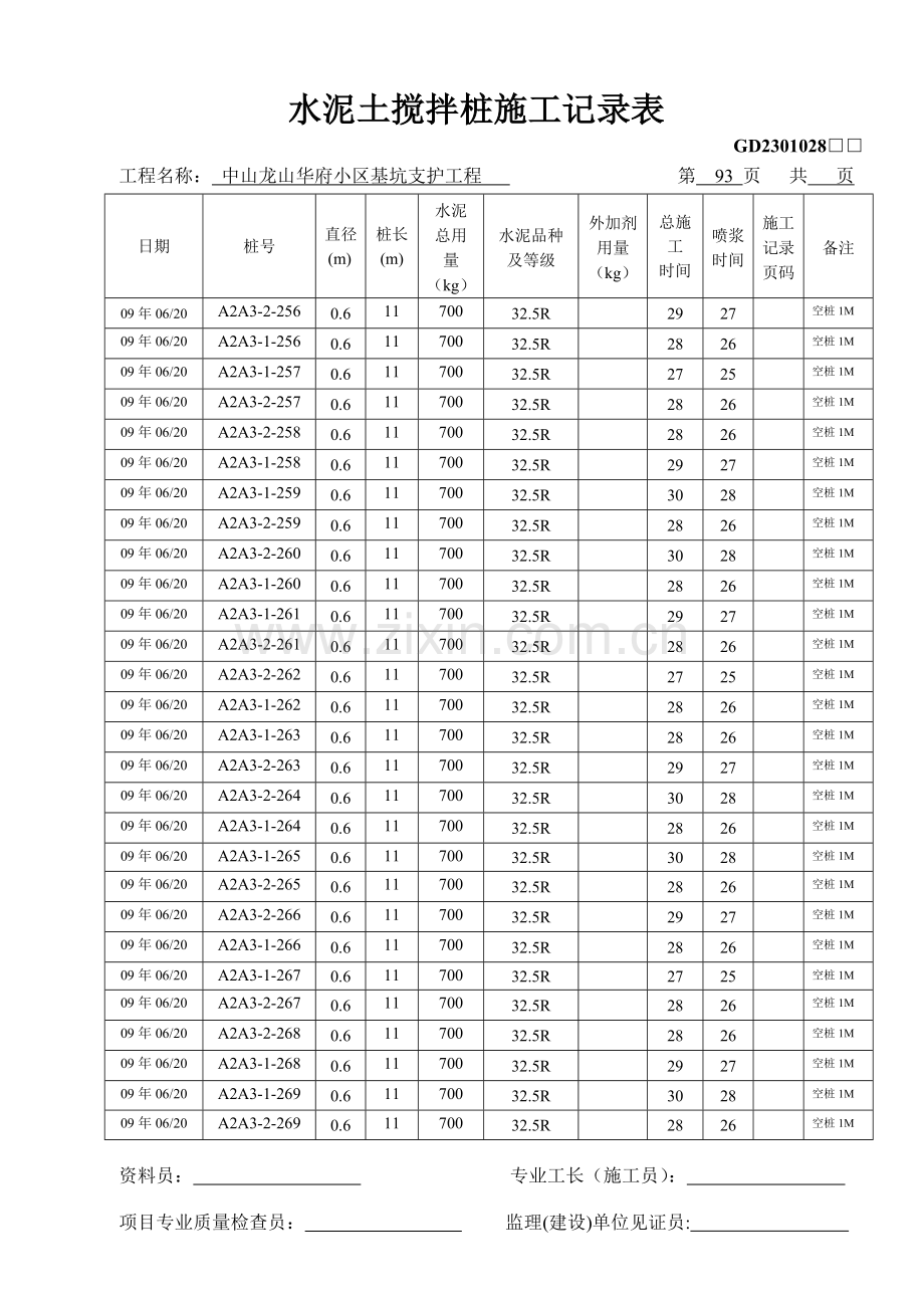 (现场用)水泥土搅拌桩施工记录汇总表.doc_第2页