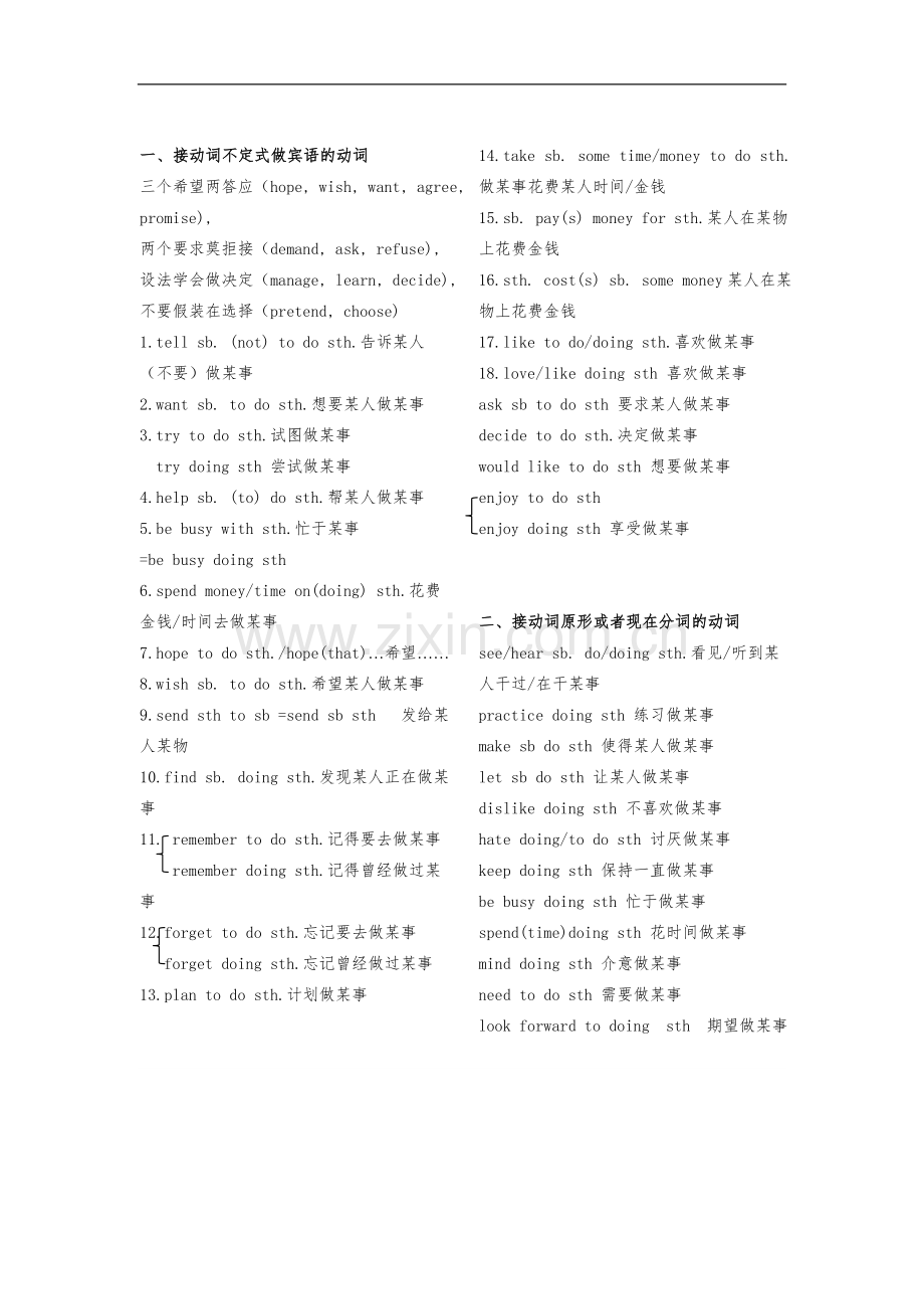 动词不定式练习与答案解析.doc_第1页