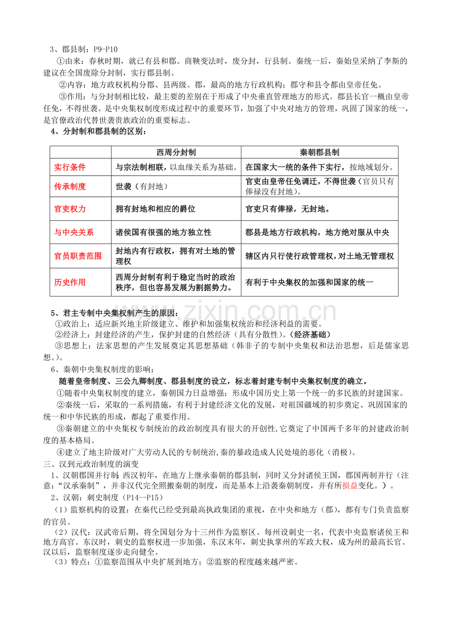 高考历史总复习(2).doc_第2页