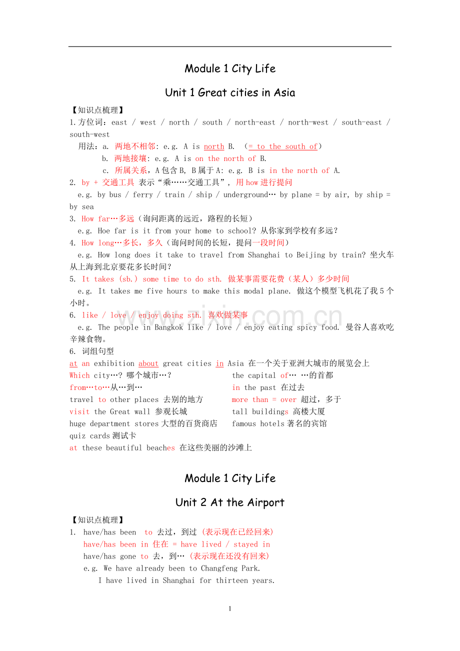 沪教版牛津英语六年级下册6B期中知识点总结.doc_第1页