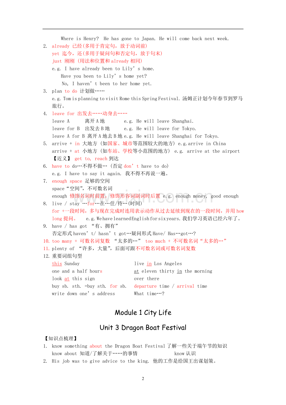 沪教版牛津英语六年级下册6B期中知识点总结.doc_第2页