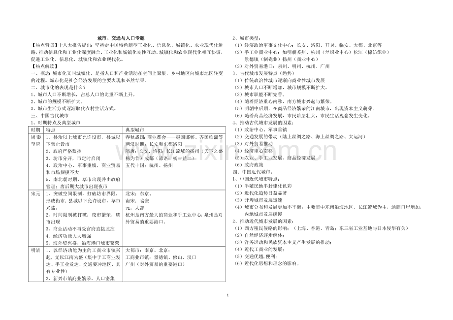 城市化专题.doc_第1页