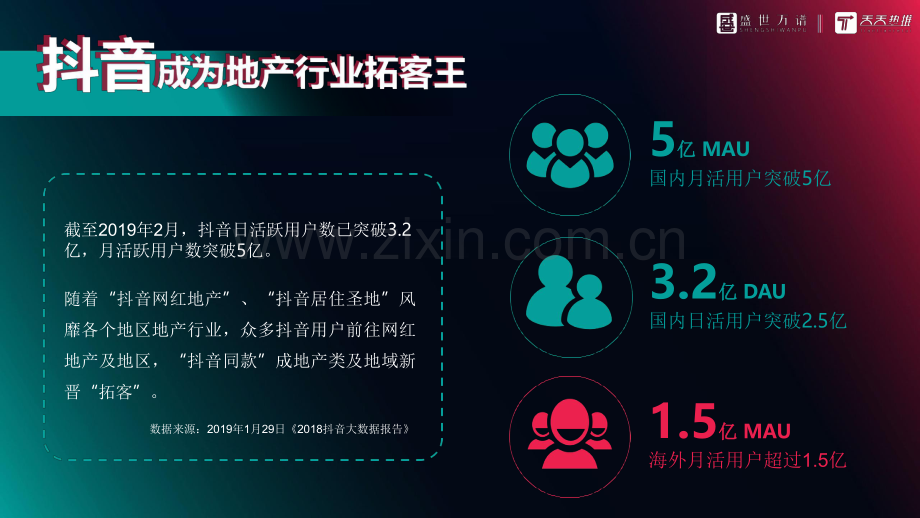 2020保利观潮抖音代运营方案.pdf_第2页