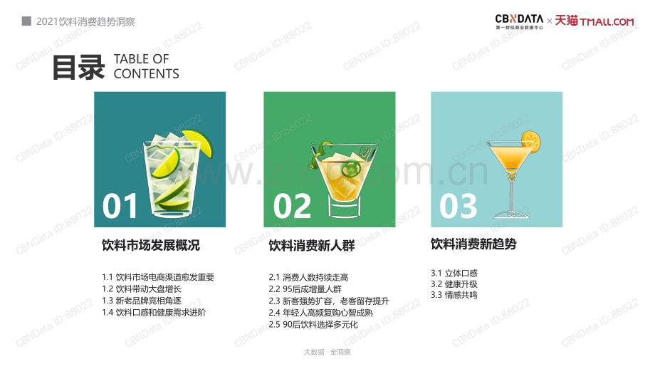 2021饮料消费趋势洞察.pdf_第2页