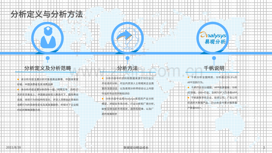 2020东京奥运：中国观众线上收视及消费行为洞察.pdf_第2页