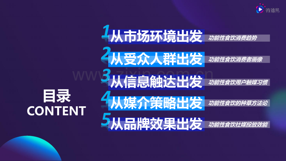 功能性新消费食饮增长方法论.pdf_第2页