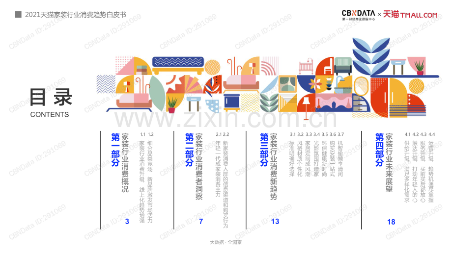 2021年中国互联网家装消费趋势白皮书.pdf_第2页