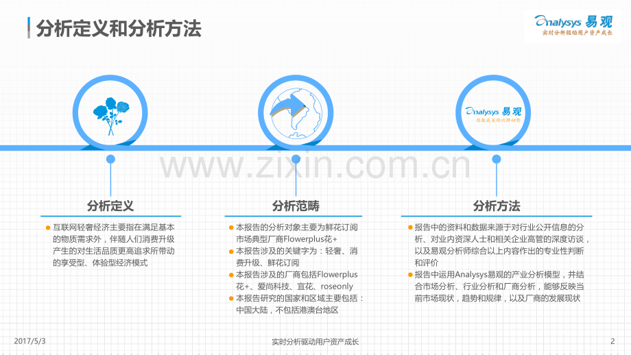 中国互联网轻奢经济分析.pdf_第2页
