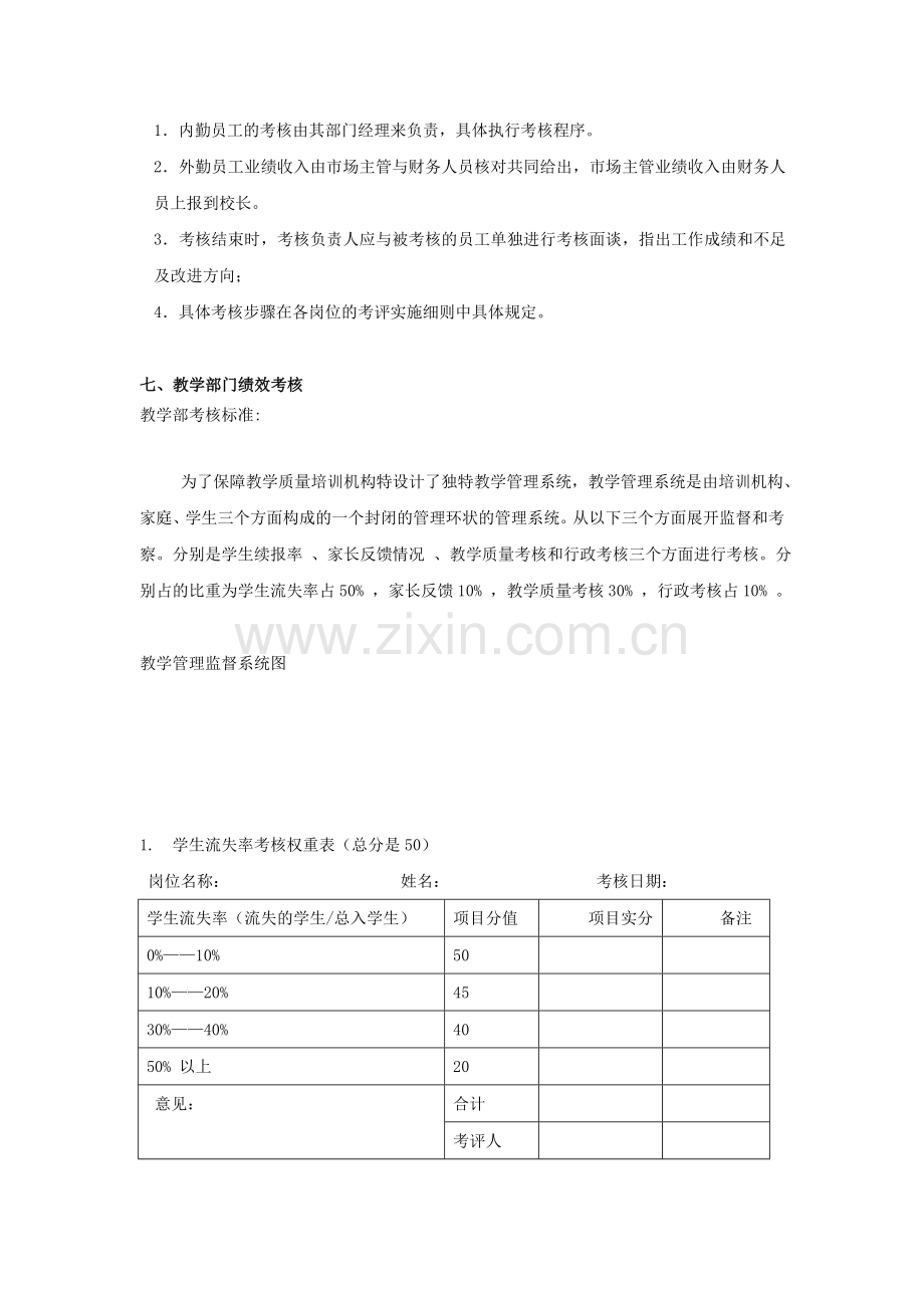 培训机构考核制度.doc_第2页