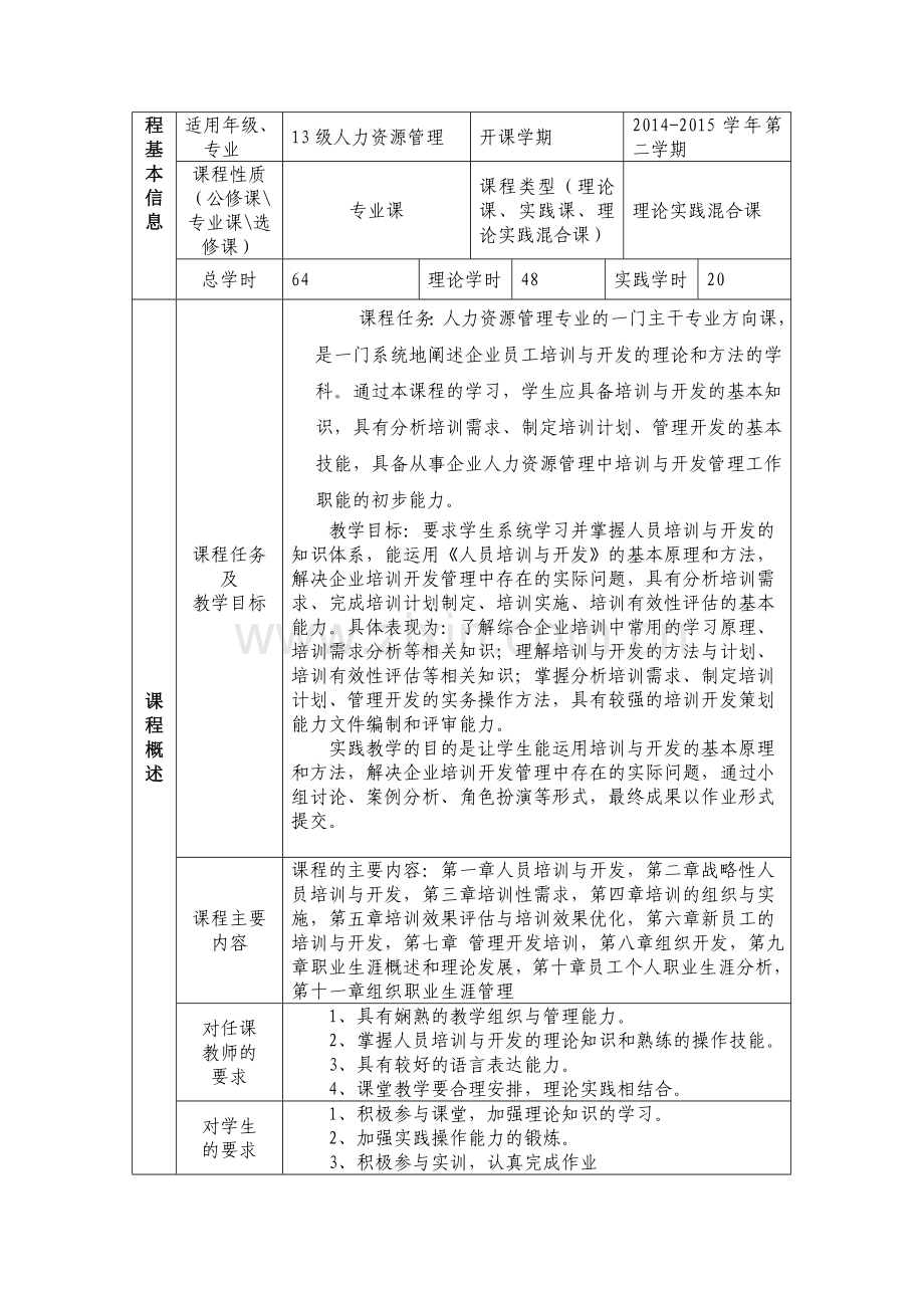 人员培训与开发过程性考核审批表2014-2015二.doc_第2页