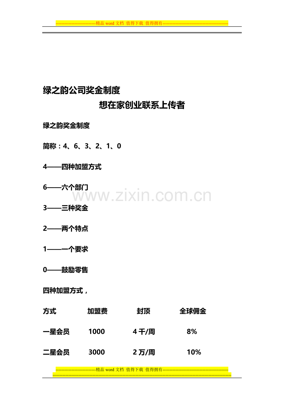 绿之韵公司奖金制度.doc_第1页