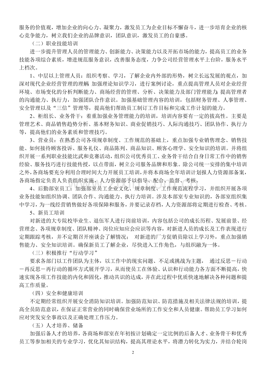 2016年培训计划.doc_第2页