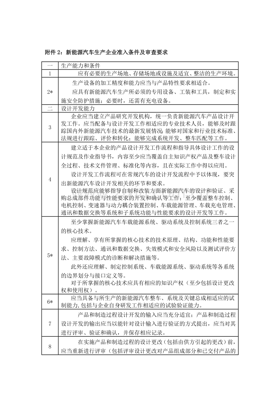 新能源汽车生产企业及产品准入管理规则-附件.doc_第2页